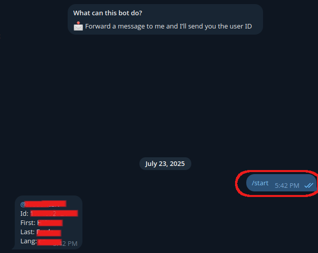Chat ID